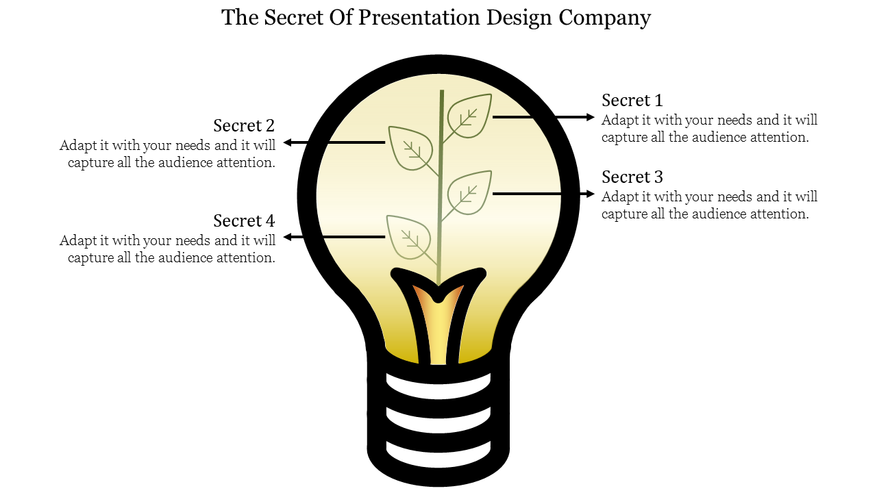 presentation design company-The Secret Of Presentation Design Company